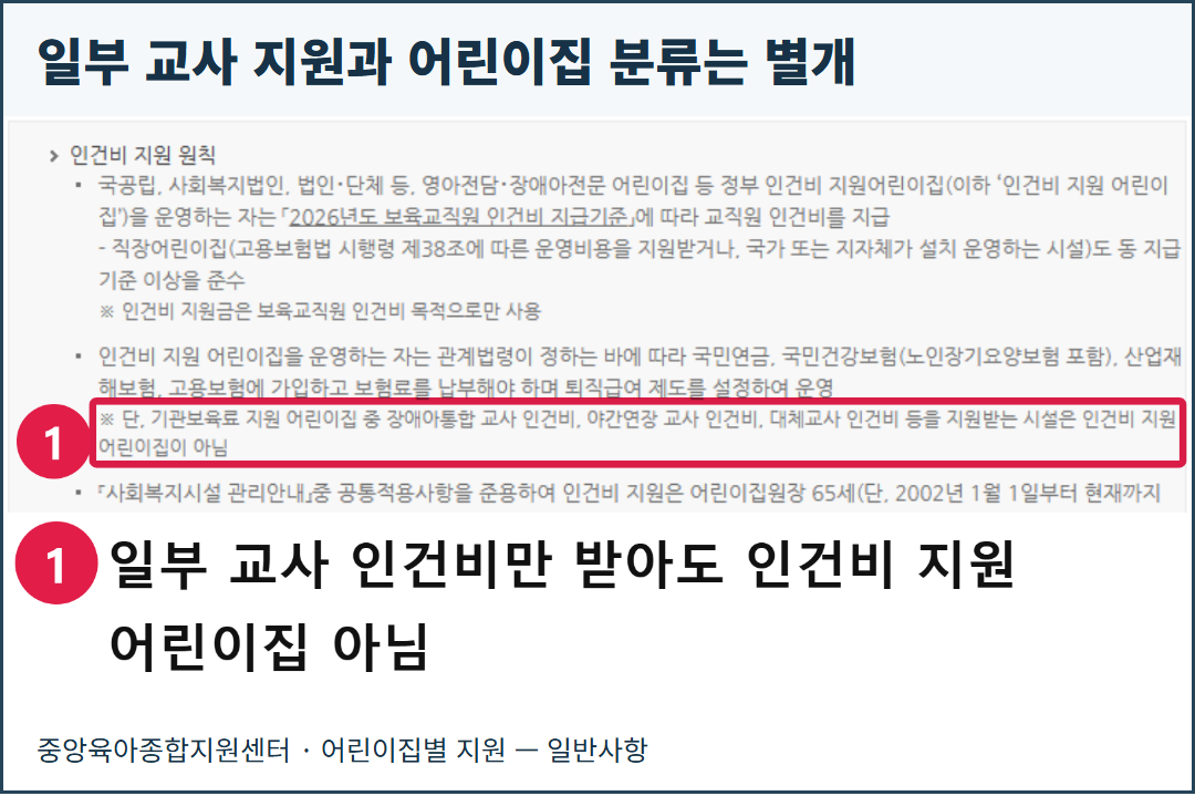중앙육아종합지원센터의 실제 안내 화면. 기관보육료 지원 어린이집이 일부 교사의 인건비를 지원받더라도 인건비 지원 어린이집으로 분류되지 않는다는 예외를 확인할 수 있다. 그림이 아니다.