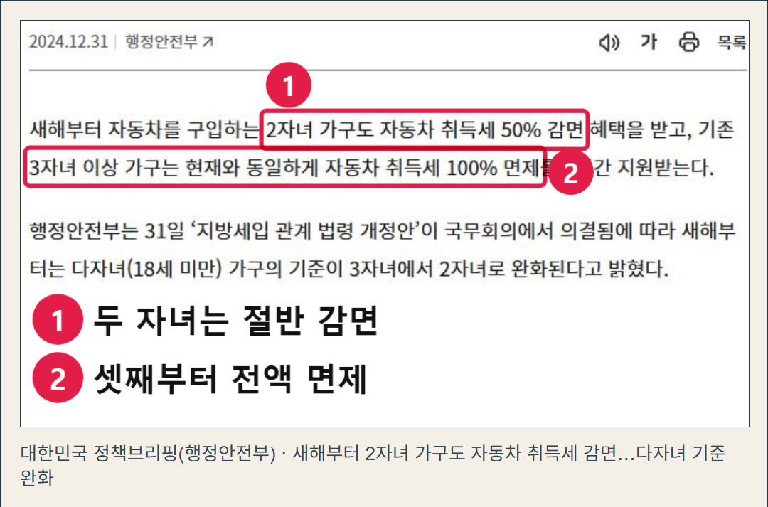행정안전부 정책브리핑의 실제 화면. 두 자녀 가구의 자동차 취득세 50% 감면과 세 자녀 이상 가구의 면제 내용을 확인할 수 있다.