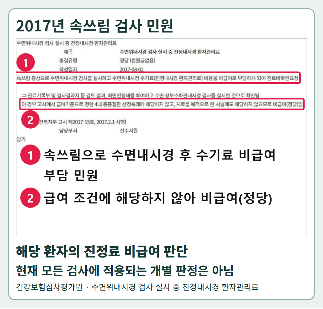 2017년 속쓰림 환자의 진정내시경 환자관리료 비급여 부담을 판단한 건강보험심사평가원 민원사례 실제 화면. 해당 환자의 당시 사례다.
