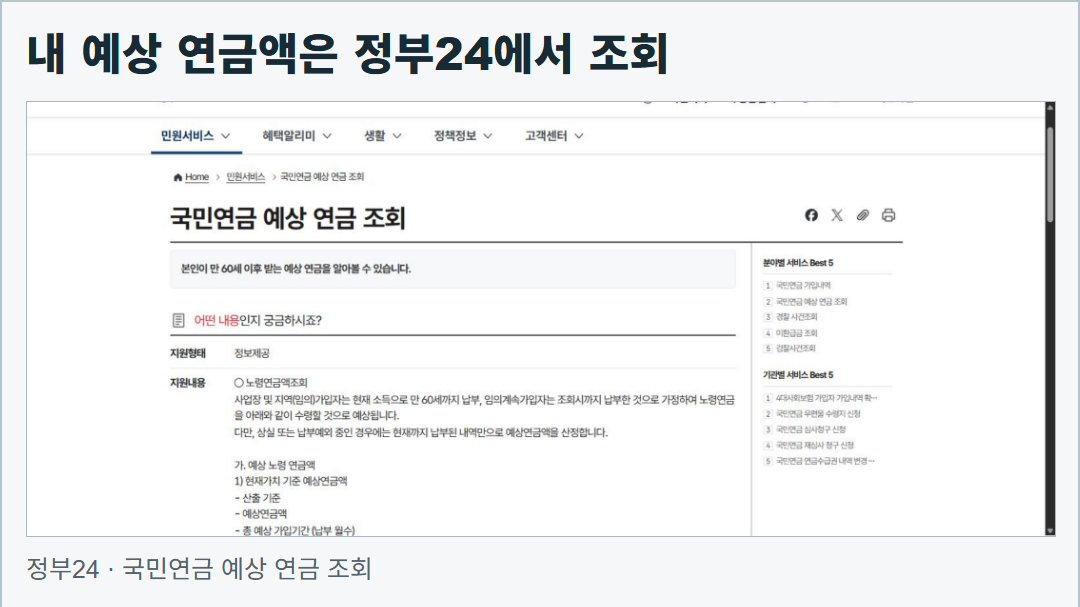 정부24 ‘국민연금 예상 연금 조회’의 실제 안내 화면. 본인 로그인 뒤 예상 노령연금액을 조회할 수 있다는 안내를 보여주며, 개인별 조회 결과 화면은 아니다.