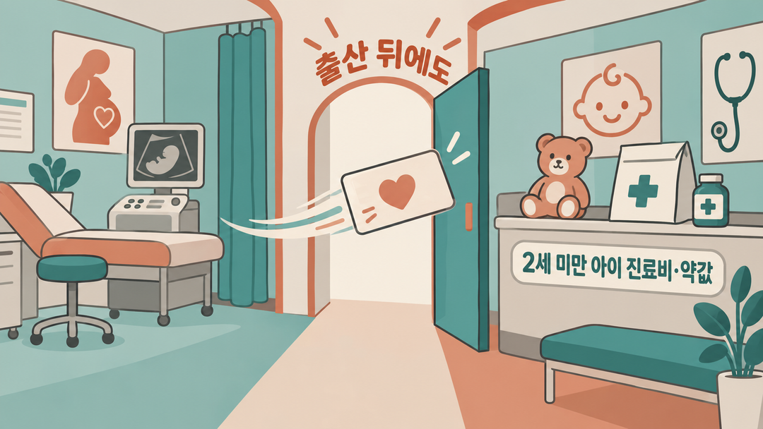 출산 뒤에도 같은 바우처가 2세 미만 아이의 진료와 처방약으로 이어지는 생성 설명 그림.