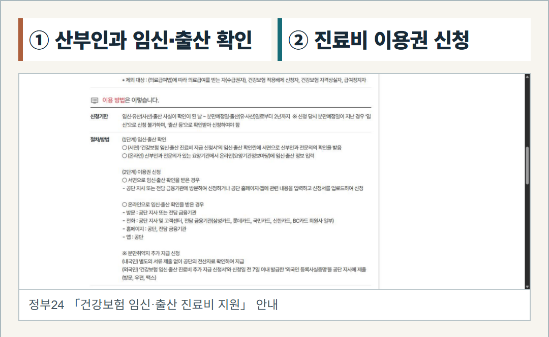 정부24의 실제 ‘건강보험 임신·출산 진료비 지원’ 안내 화면을 담은 카드. 산부인과 임신·출산 확인 다음에 진료비 이용권을 신청하는 두 단계가 크게 표시되어 있다. 생성 그림이 아니다.
